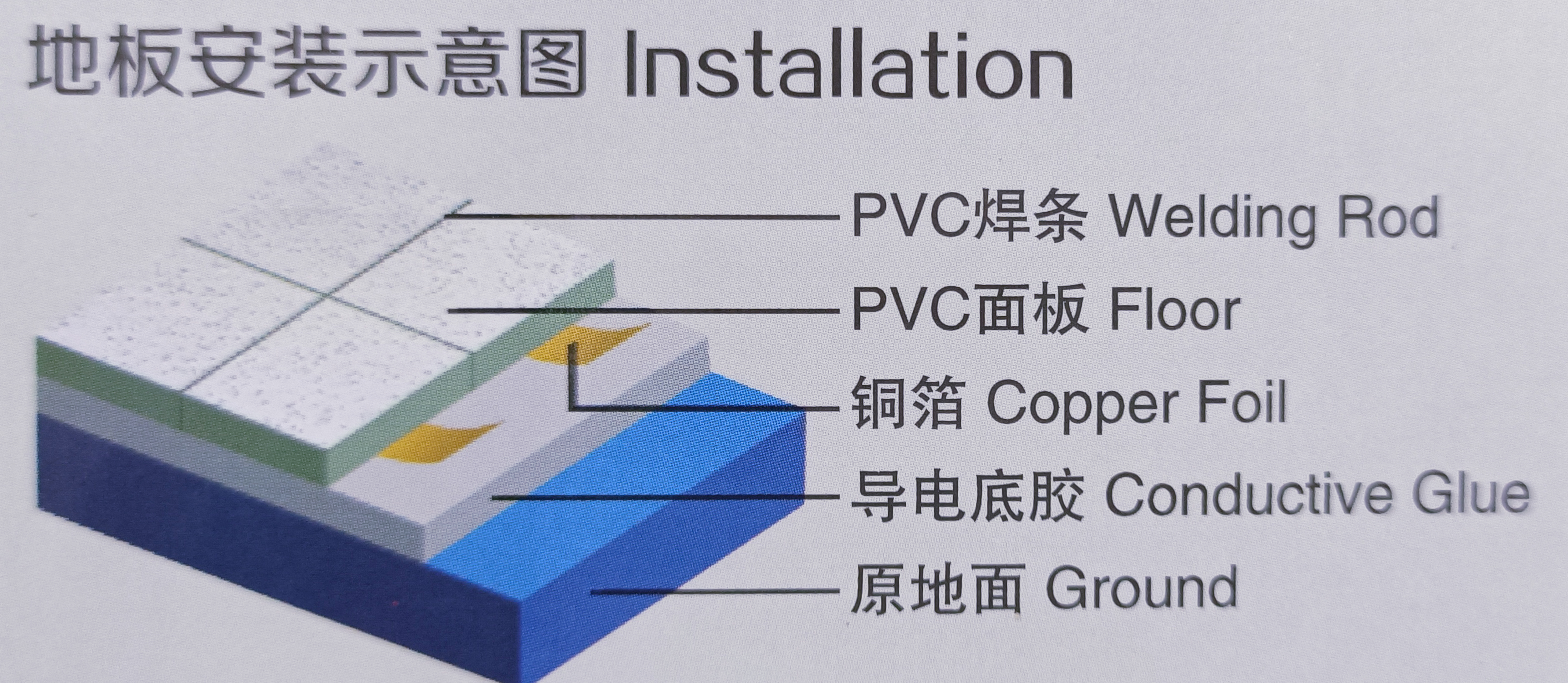 Commercial Hospital Room Flooring 1.5mm-3.0mm Homogeneous Sheet Flooring