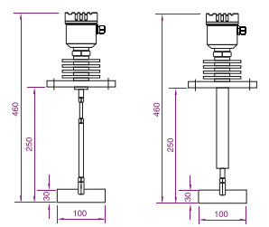 Powder Small Particles Level Rotary Paddle Level Switch Indicator Controlled