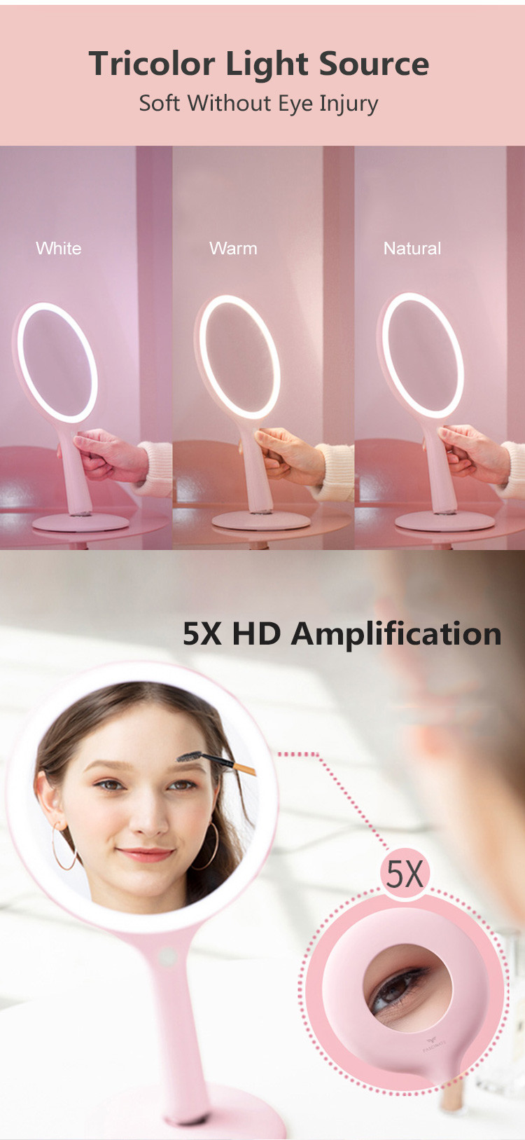 Adjustable Angle Cordless Rechargeable 6500K LED Magnifying Mirror