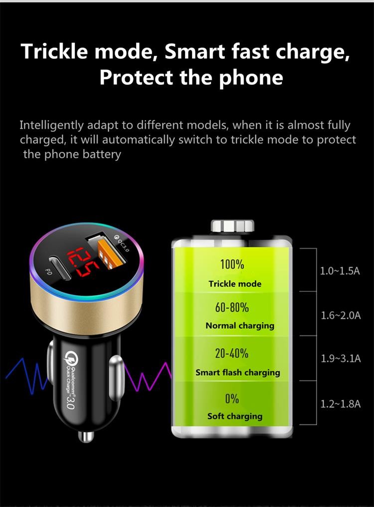 LCD Type C Car Charger PD 6A 36W QC3.0 For IPhone Huawei Xiaomi