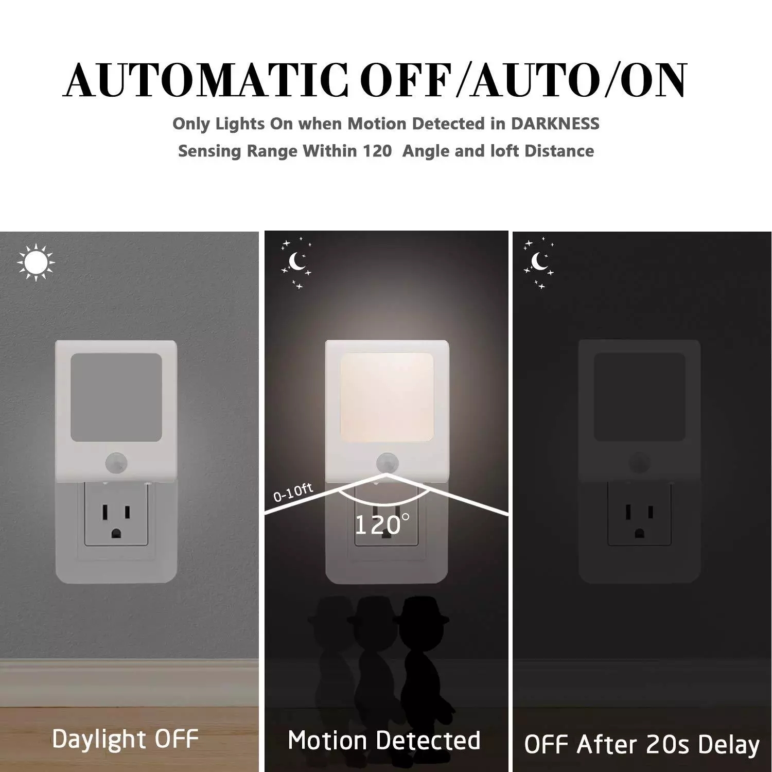 EMC 0.5W Dimmable Motion Sensor Light