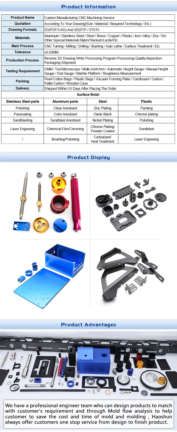 Factory Custom Stamping Sheet Metal Electric Car Charging Pile Cover