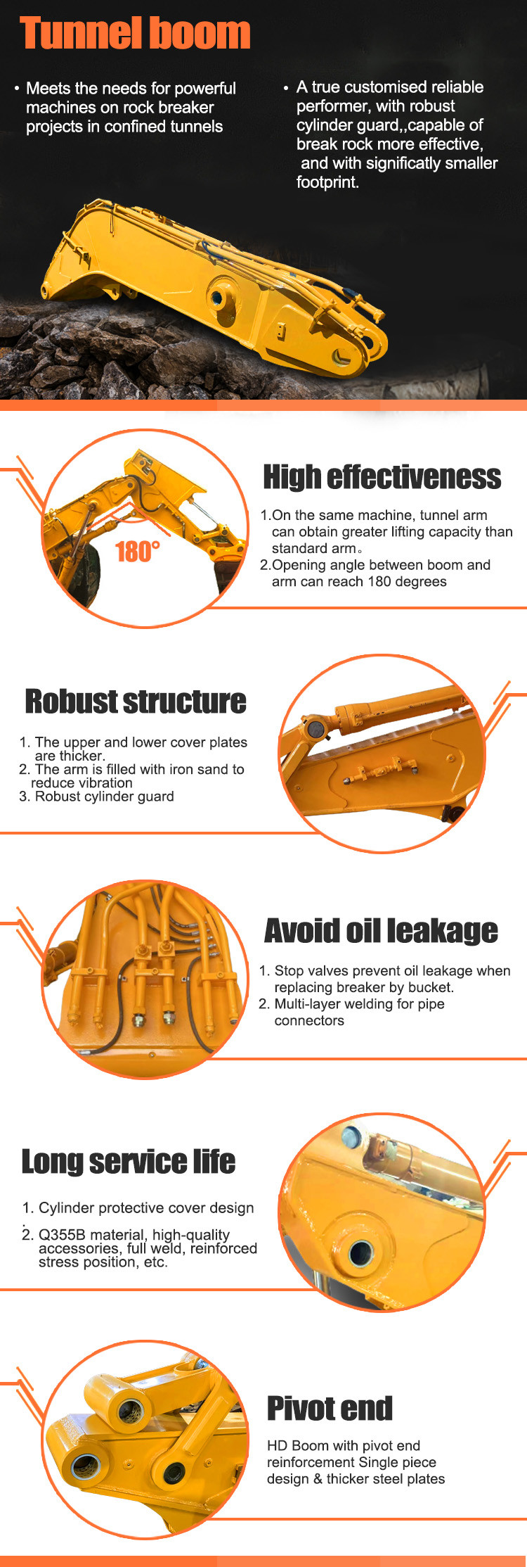 Shaogang Q355B Excavator Tunnel Arm For Narrow Tunnel Excavation Needs
