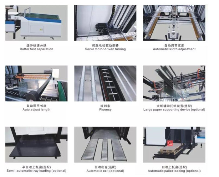 Automatic Flip Flop Pallet Stacking Machine FZ-1700X1650 Paper Folding