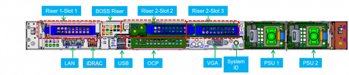 Storage 1U Rackmount Servers HPC DELL EMC PowerEdge R650xs 7