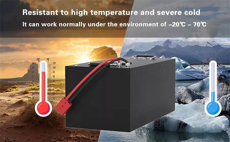 CLF OEM ODM 48V 60V 72V 80Ah 100Ah Custom Golf Cart NCM LiFePO4 Lithium Battery Packs with Stable BMS CAN IP65