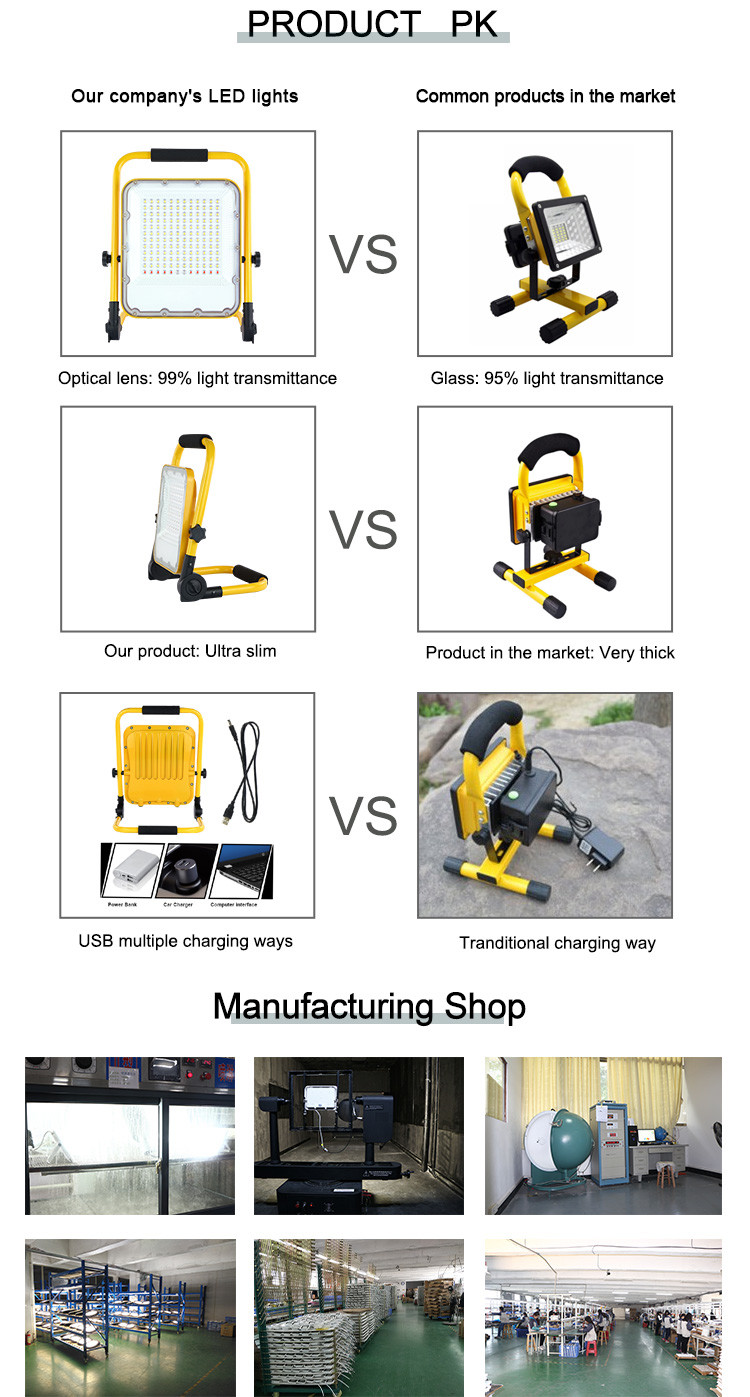 Multi Function 20 W 40 W 12v Portable LED Work Light Replaceable Color Match With Stand