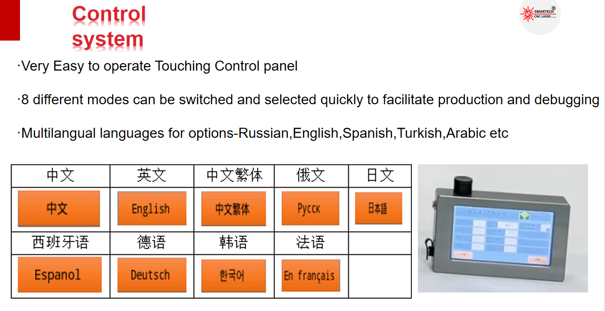 Raycus IPG MAX JPT Laser Source 100W/200W CNC Laser Cleaning Machine for Industrial Cleaning and Surface Preparation