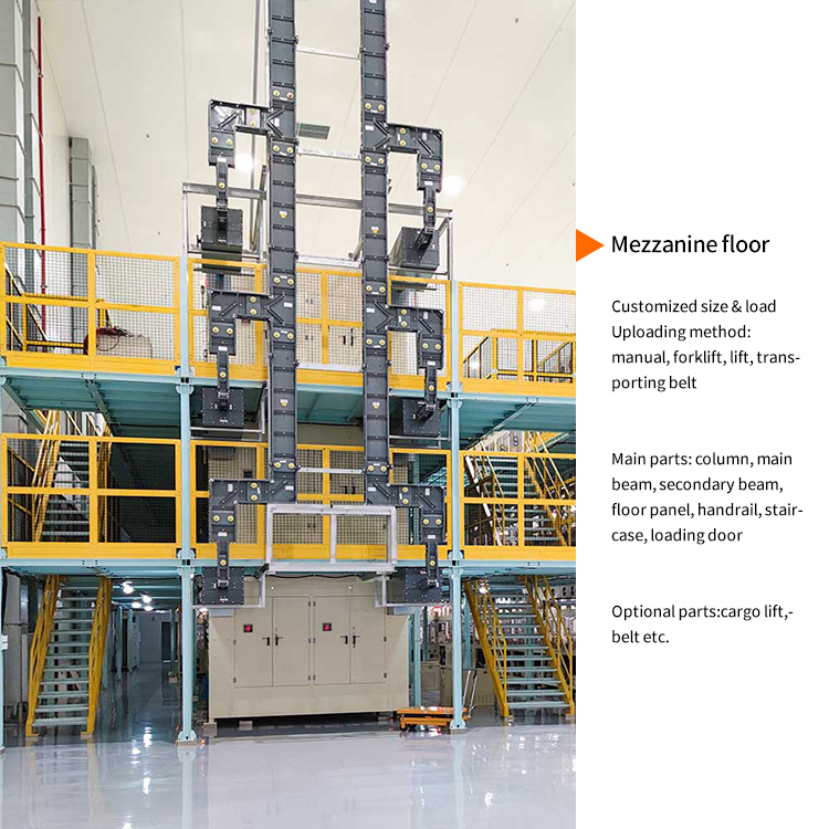 Warehouse Storage Rack Mezzanine Floor Kits with Stairs Customized Depth Steel Solution