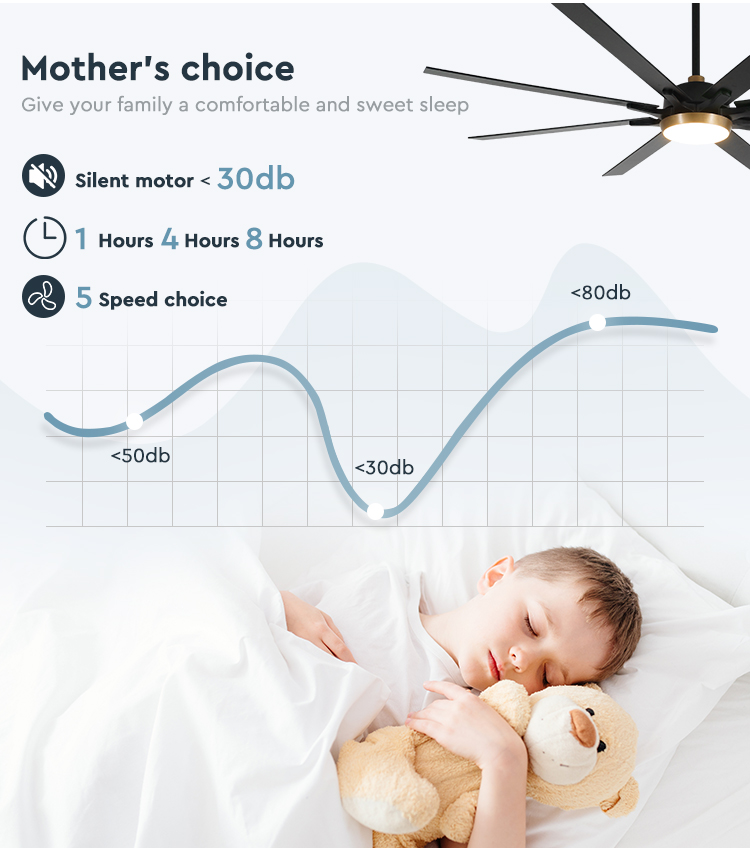 Upgrade Your Living Space with 65 Inch MDF Blades Gold Decorative Ceiling Fan