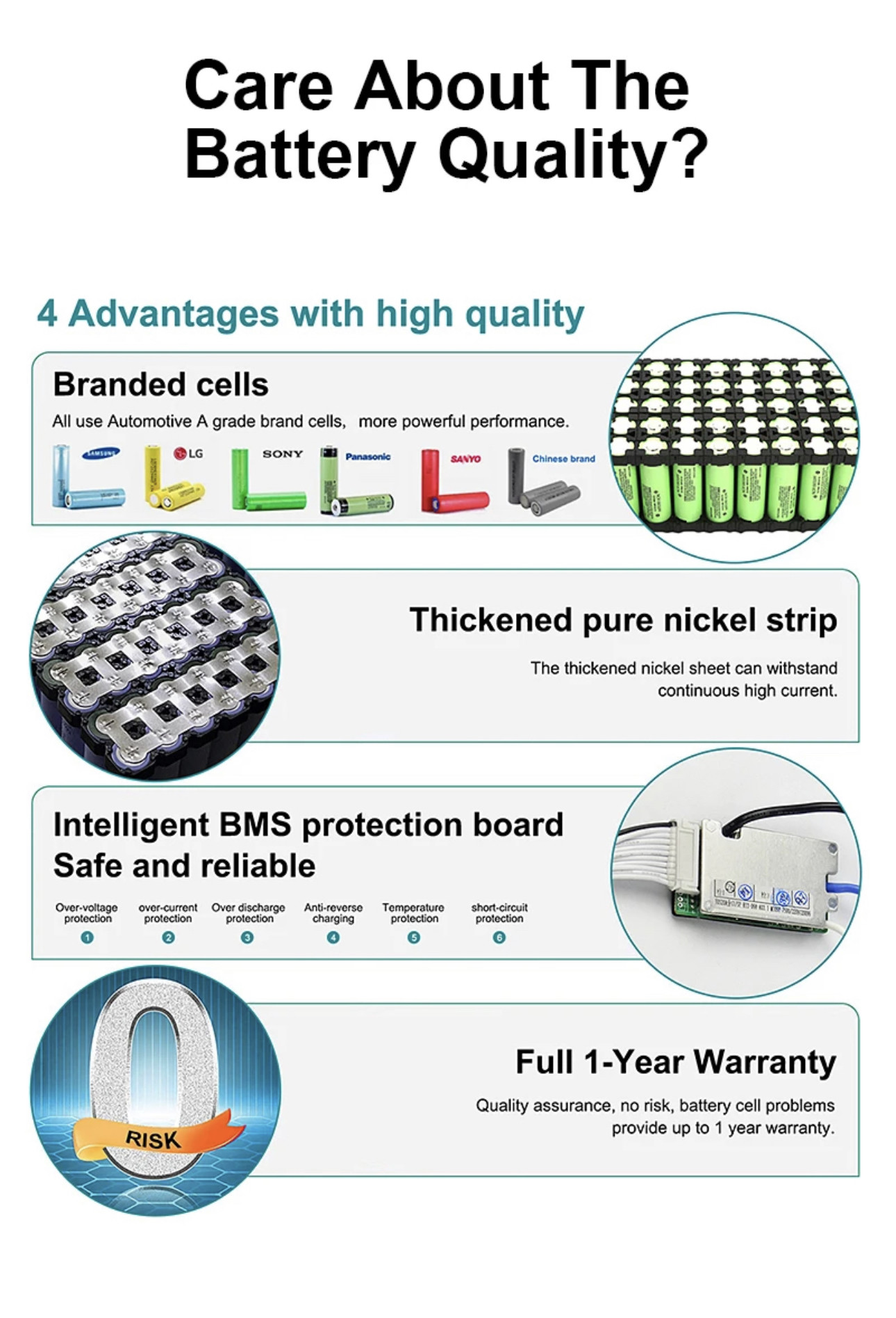 48V 36V Rear Rack Lithium Ion E Bike Battery Customized Weight Charge Silver Case