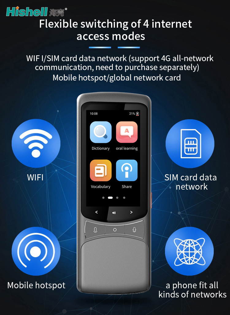 AI Smart Wifi 4G Voice Photo Translator Online Translation 134 Languages Z3