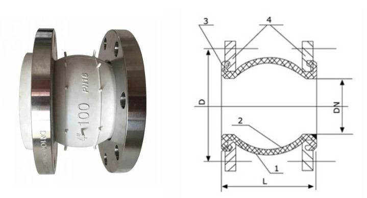 DN100 DIN PN16 SS304 Food Grade Flange Connection Single Ball Rubber Expansion Joint