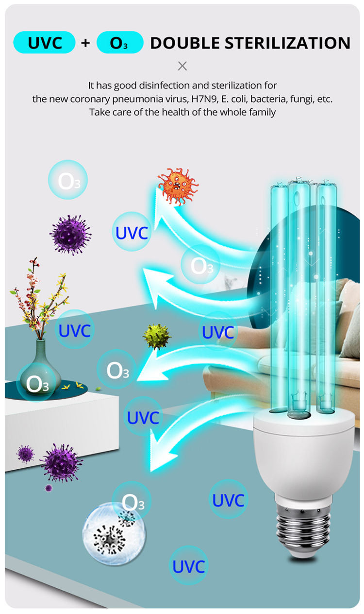 E27 220V 15W UVC Germicidal Lamp , Ultraviolet Bactericidal Uv Lamp
