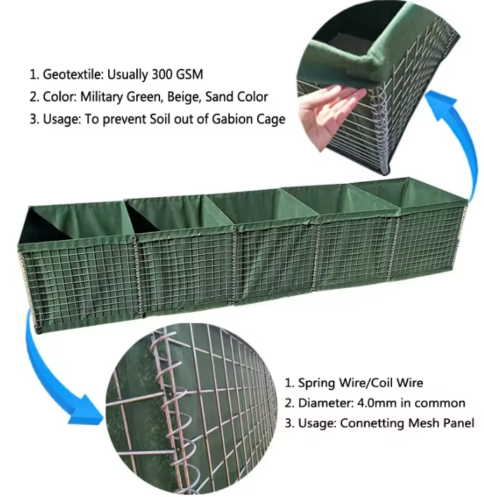 Defense protective barrier Professional Manufacturer Defensive Barrier Beige & Green Color Explosion Proof Defensive Wal