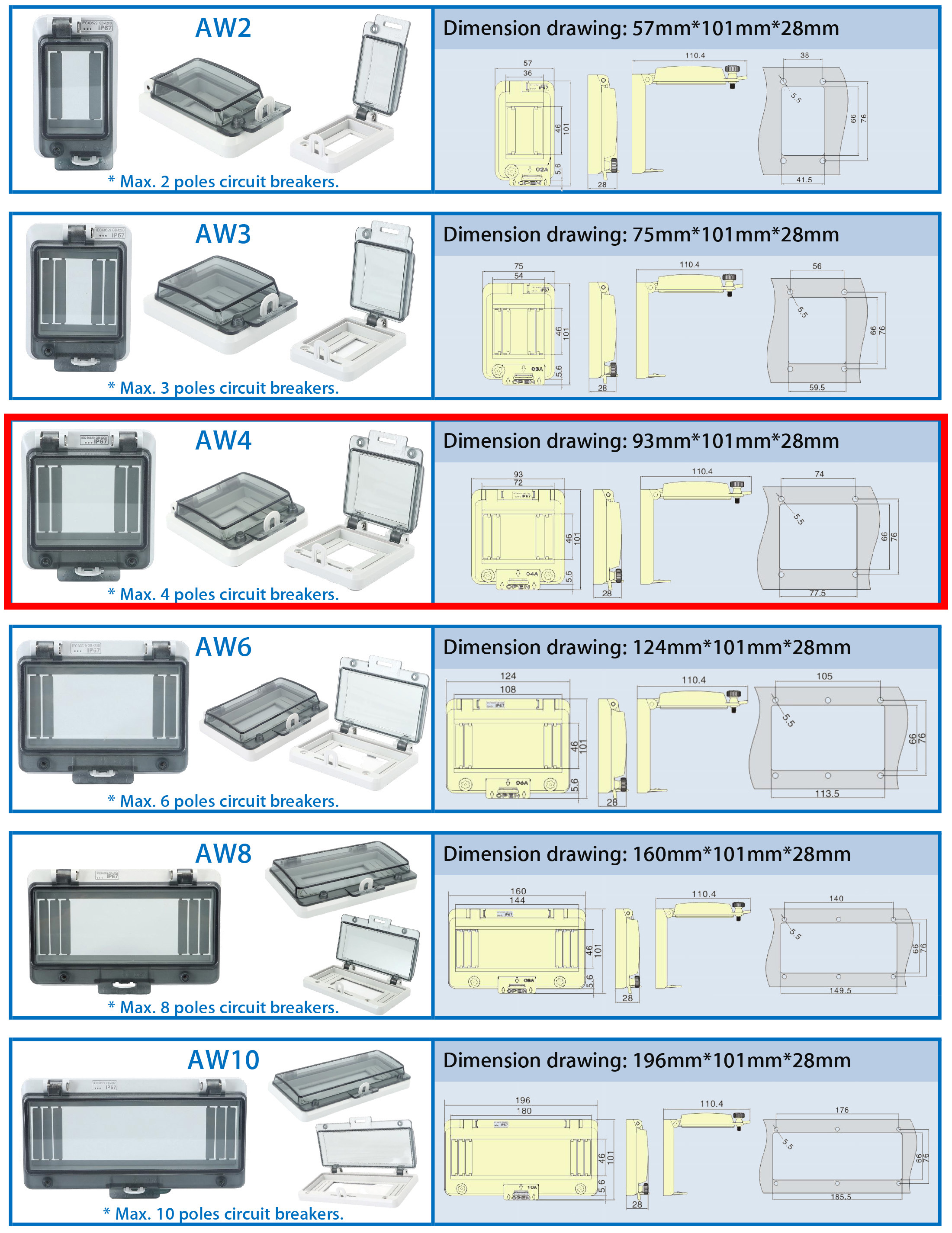 4 Modules IP67 Waterproof Hinged Windows Syntax AW4 With Knurled Screws 93*101*28mm