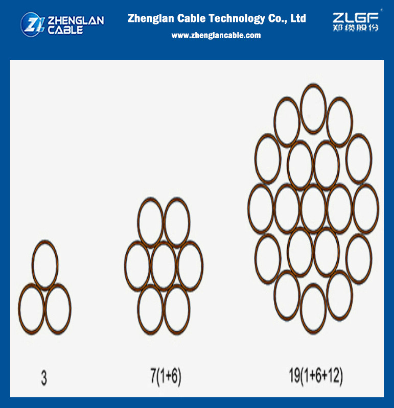 BS 4087 Standard Copper Clad Steel Conductor Earth Wire for Electrical Conductors ASTM B 452 30%IACS