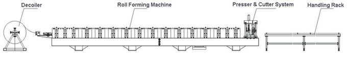 Galvanized cold steel sheet downspout pipe roll forming machine