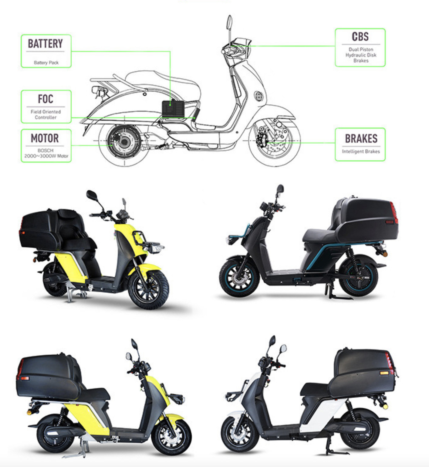 OEM ODM LiFePO4 lithium battery pack NMC NCM Electric Motorcycle Electric Scooter battery rechargeable Battery