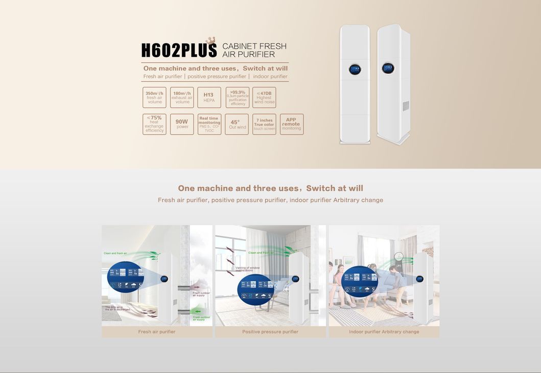 Best Sale Heat Recovery Ventilation with Intelligent Control Fresh Air System