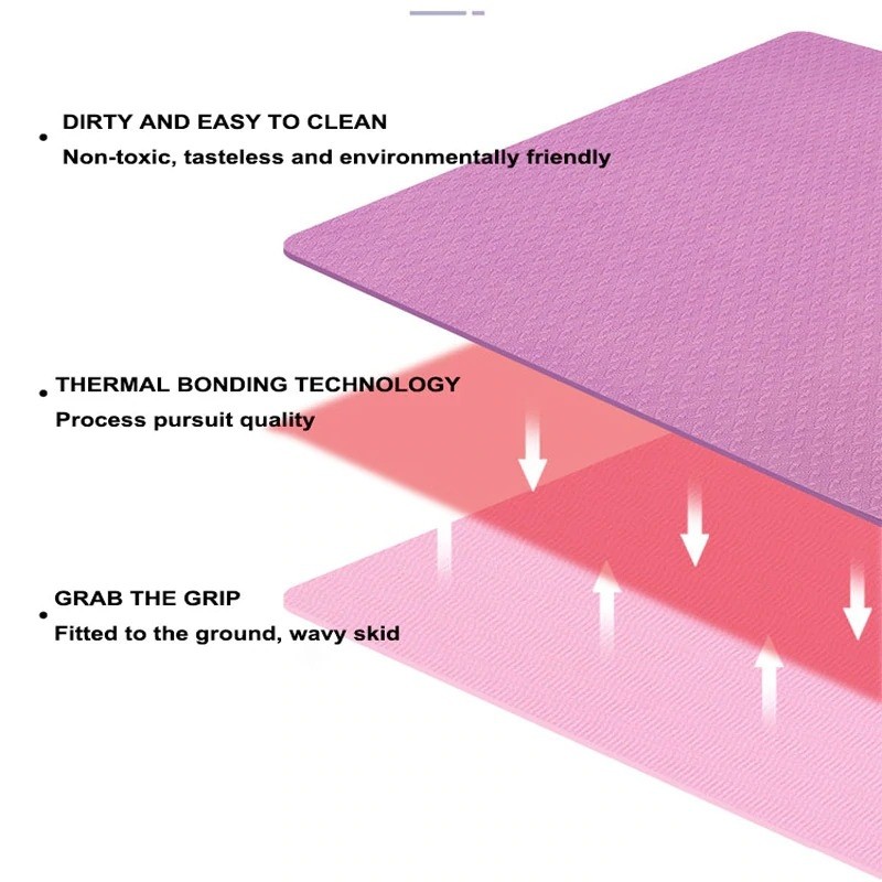 Eco Friendly TPE Fitness Yoga Mat Double Layer Non Slip Sport Carpet Pads