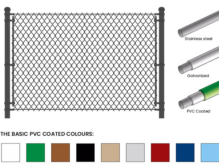 8 Guage Galvanized Chain Link Fence Diamond Fence For Playground