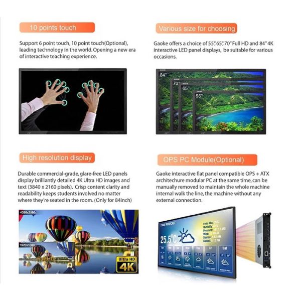 75 Inch 4K Interactive Digital Whiteboard With Vector Touch & Authentic Pen Touch