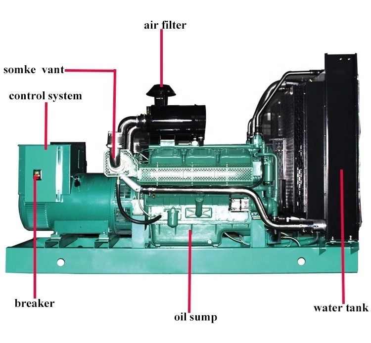 12M26D902E200 Engine 900kva 720KW Weichai Diesel Generators