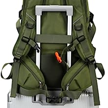 Luggage Strap