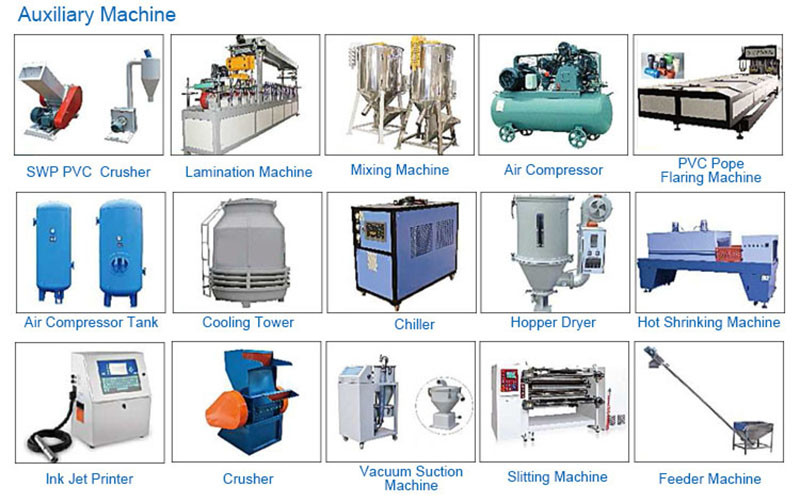 Wall Panel Production PVC Profile Extrusion Line / WPC Profile Extruder Making Machine