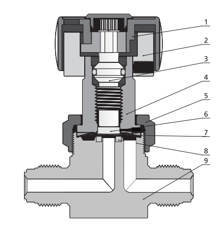 Low Pressure Manual VCR Diaphragm Valve Stainless Steel For Flow Control
