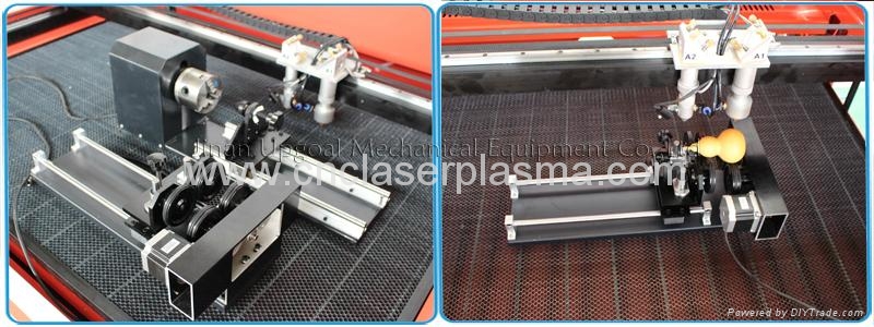 Roller & chuck type rotary axis