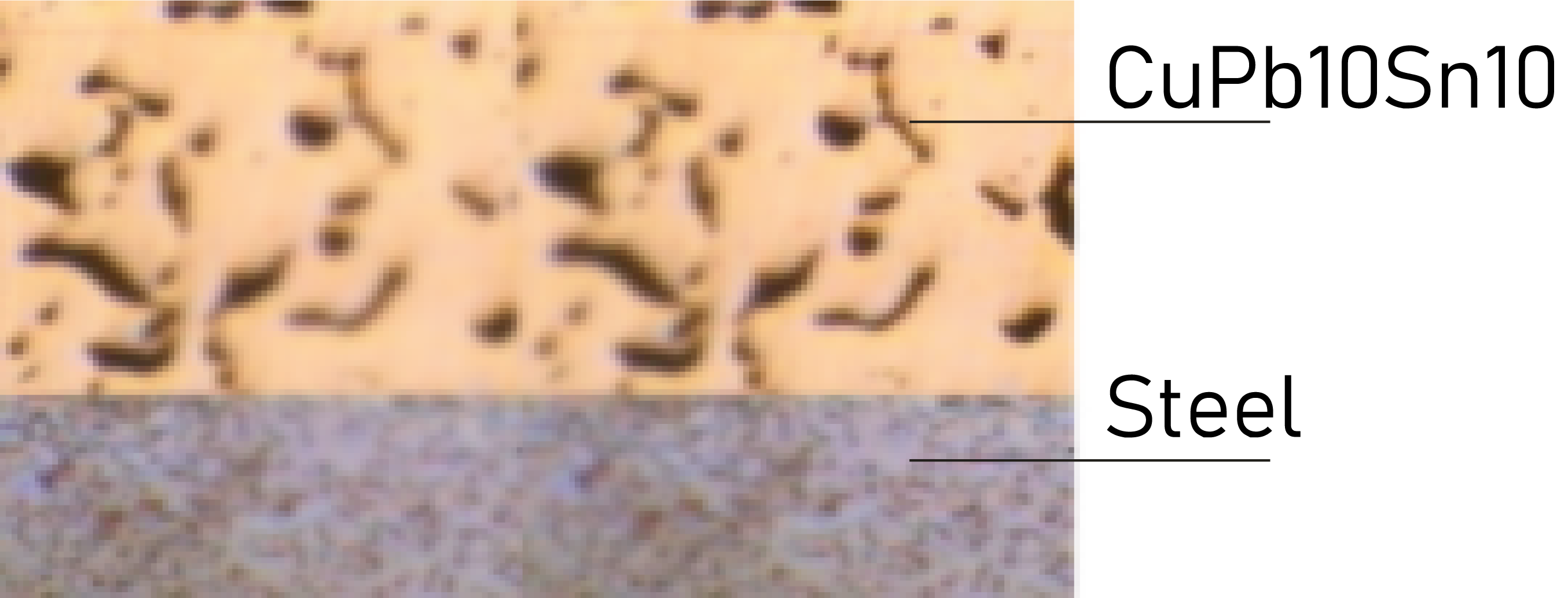 Bimetallic material diagram
