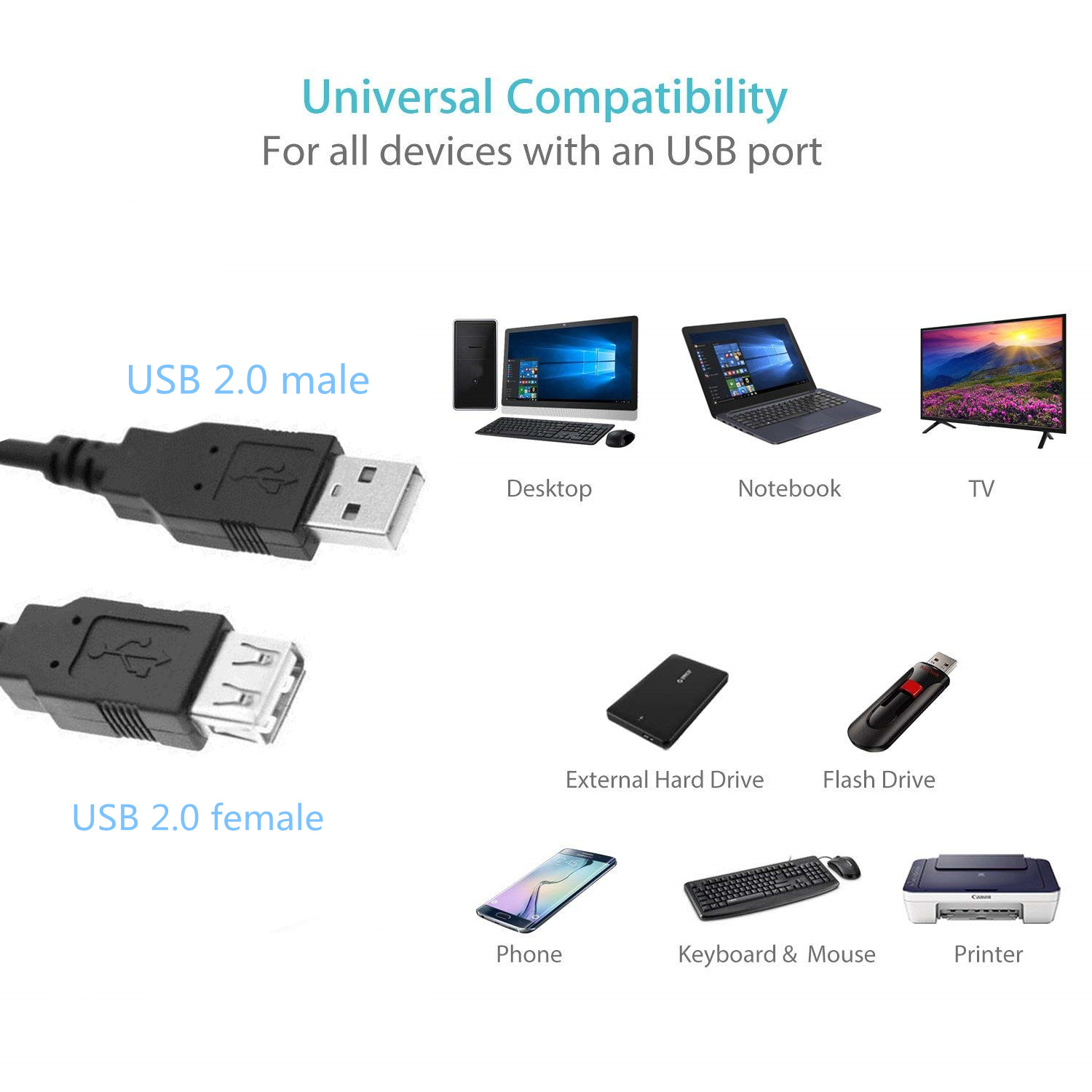 5m USB 2.0 High Speed USB Data Cable Male Plug To Female Socket Tinned Copper