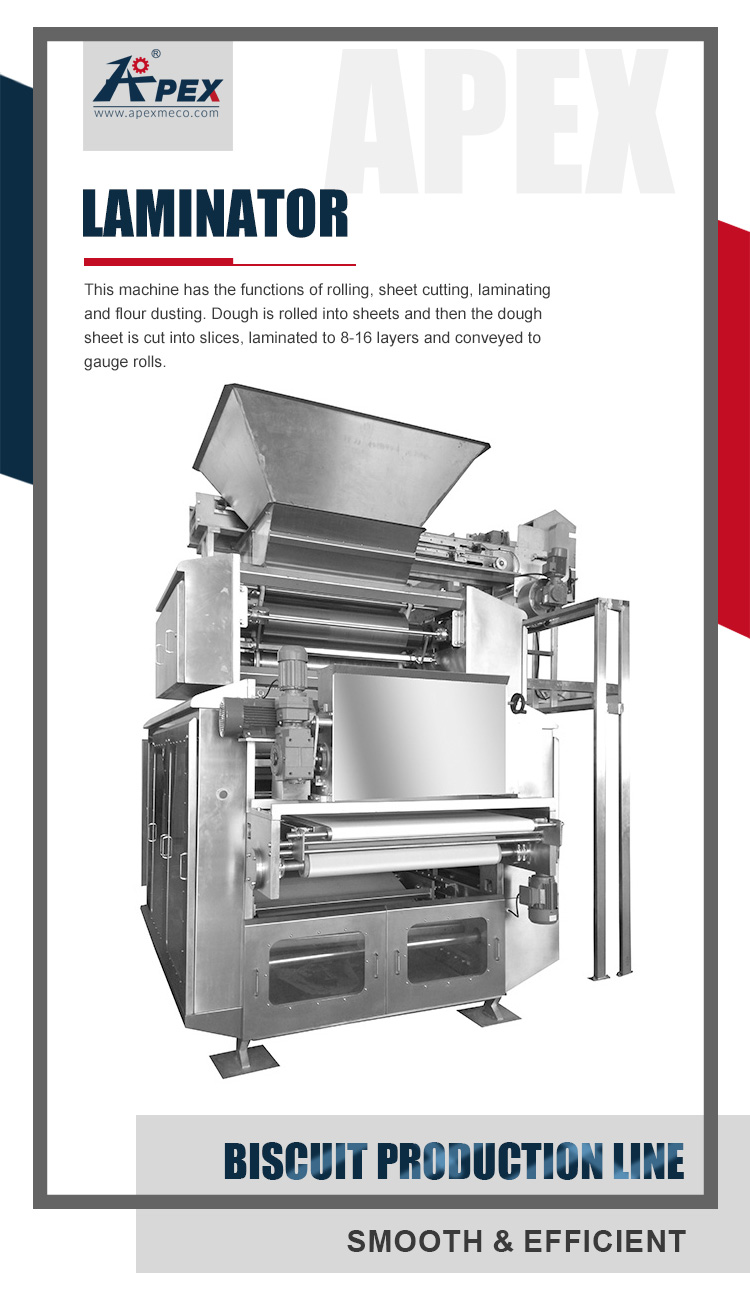 Puff Pastry / Biscuit Making Machine Floor Type Continuous Bakery Dough Sheeter With Conveyor Belt