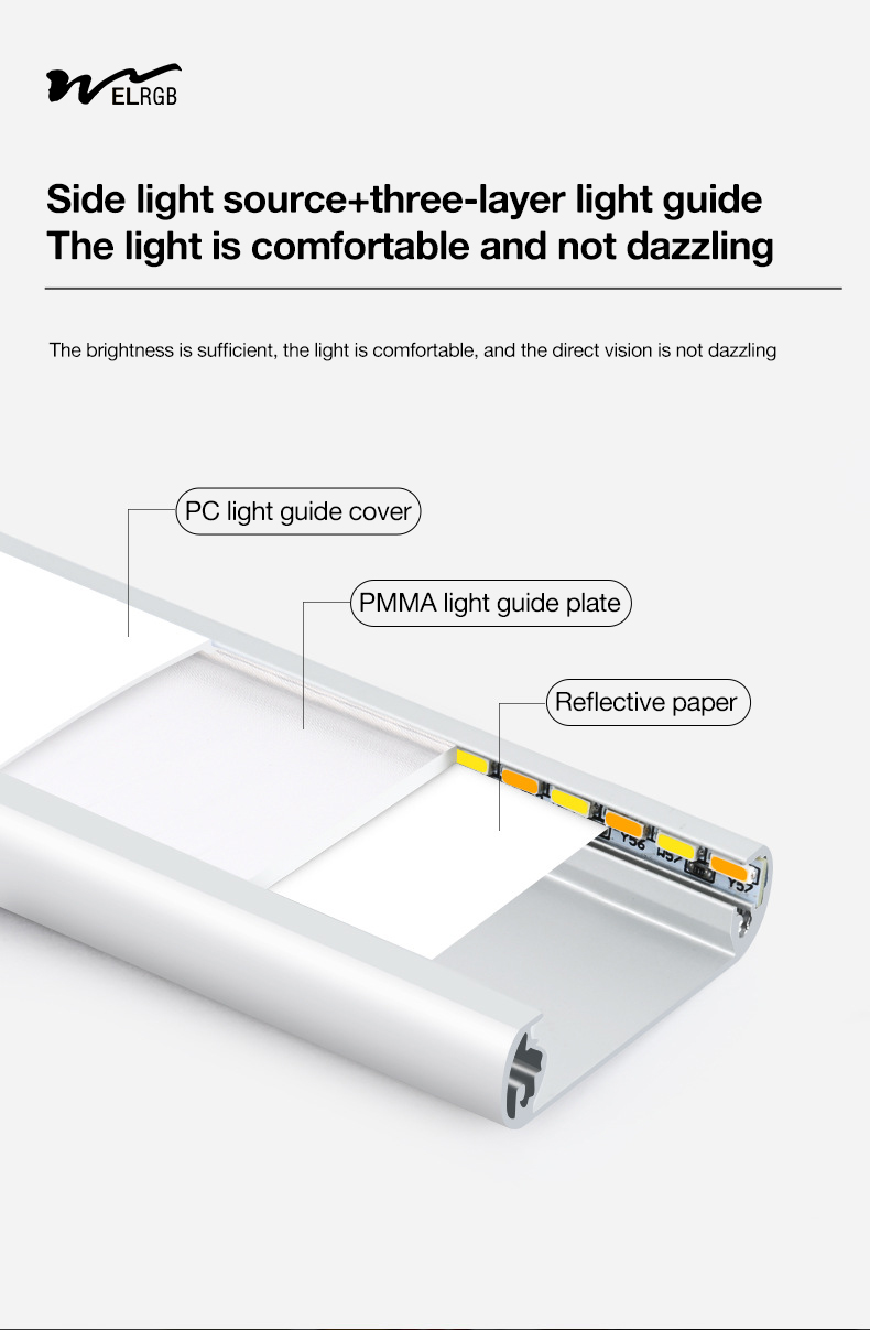 6000K Rechargeable Closet Light 65-160LM Motion Sensor Wardrobe Light
