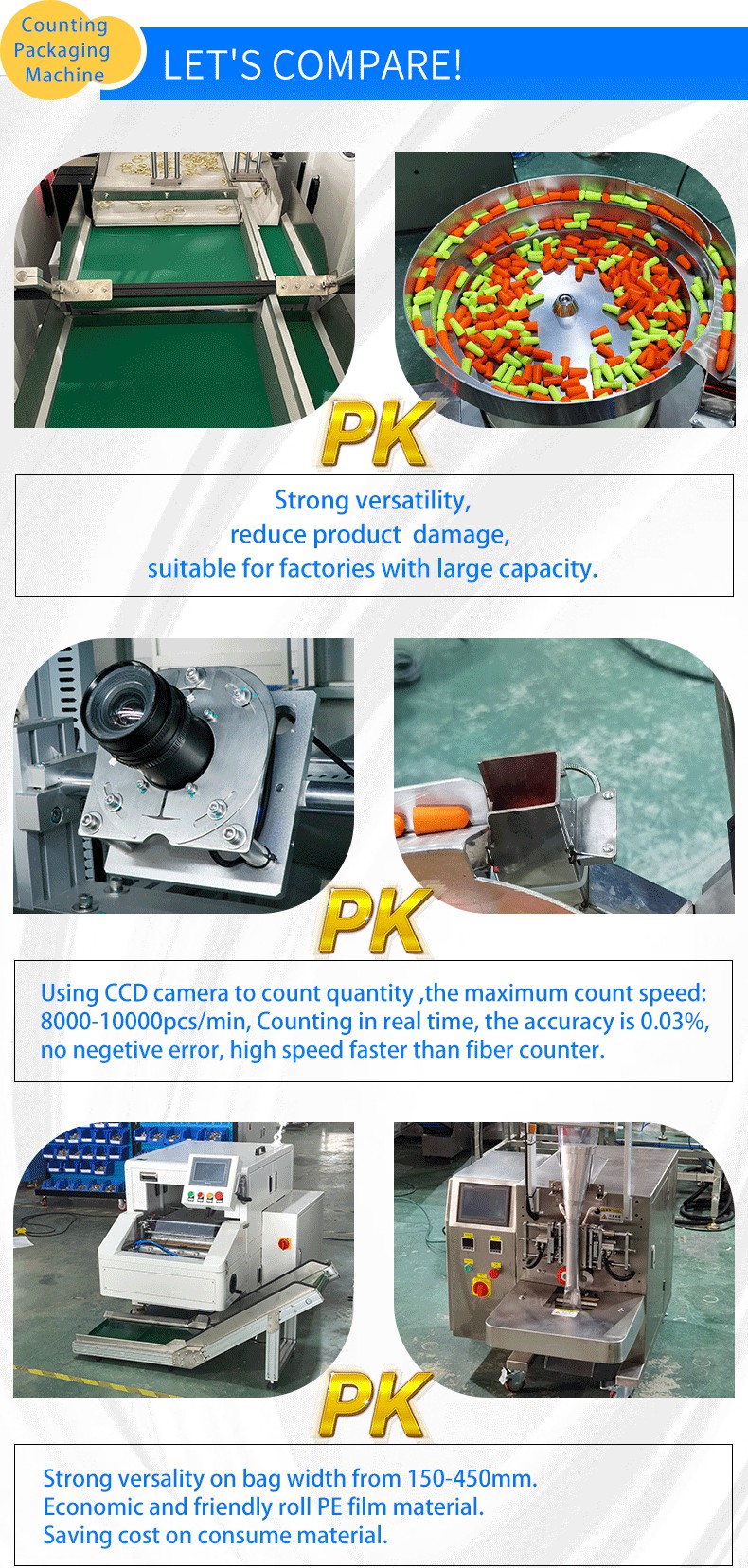 Automatic Counting Packing Machine 8000-10000pcs/min With Accuracy Connector Chip