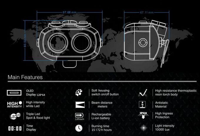 New Dual-Beam  Functional Cap Lamp 25000lux Mountable positioning system