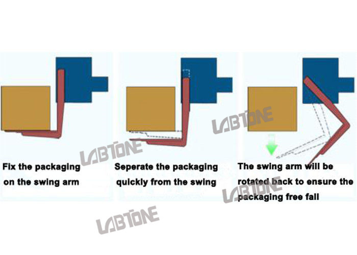 Sample Installation Free Fall Drop Test Machine With 200cm Drop Height For Laboratory Test