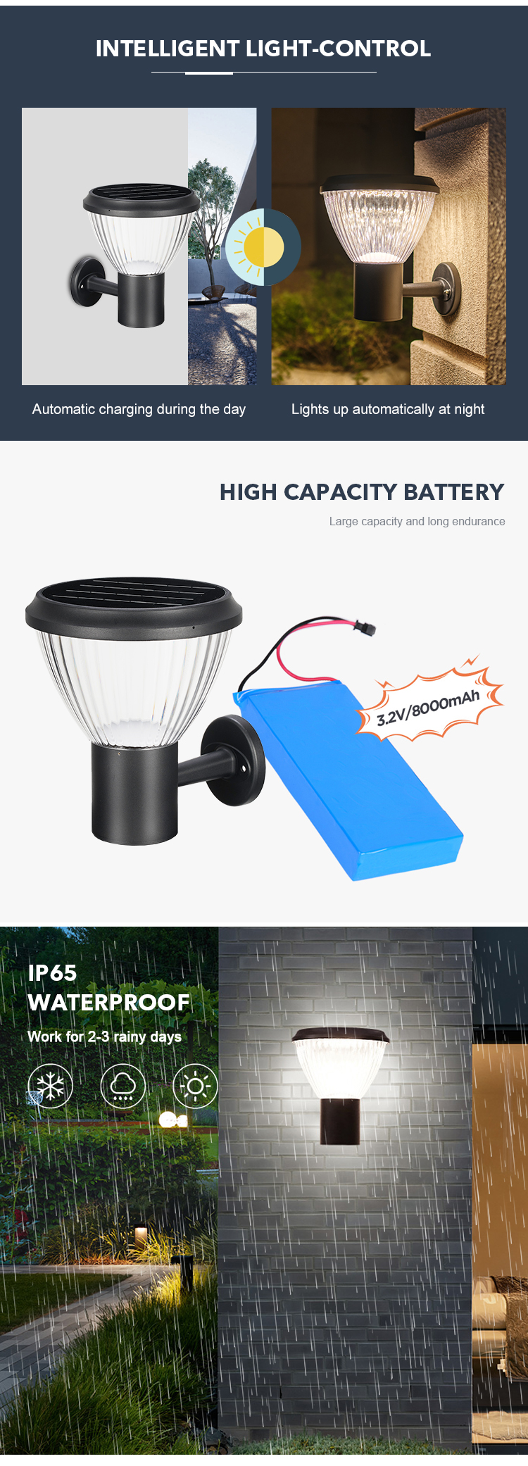 4.5W LED Modern Outdoor Solar Wall Lights For Courtyards Villas