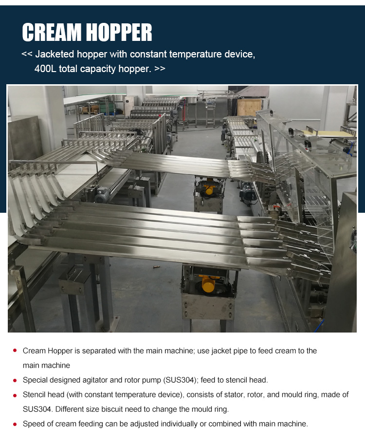 Commercial Biscuit Sandwiching Machine Manufacturer Automated