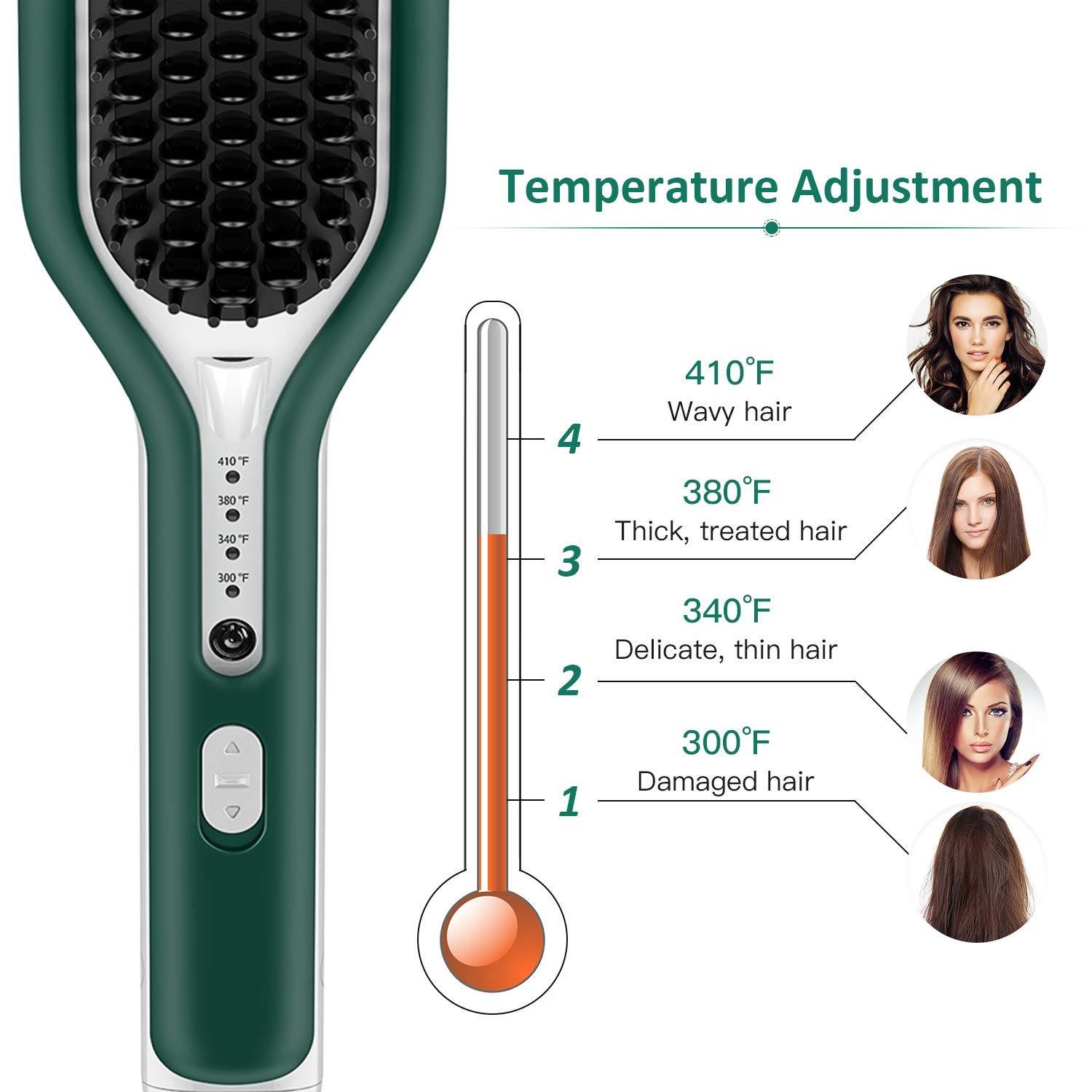 Mestar Hair Straightener Brush Comb , Ion Straightening Comb 2m Power Cord