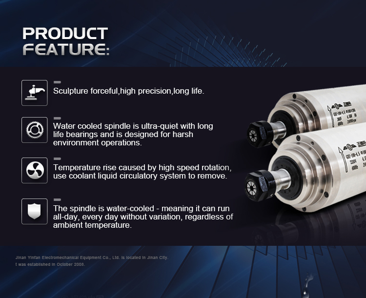 24000rpm 400hz 220v/380v 4.5kw Water Cooled CNC Router Spindle Motor Milling for Milling