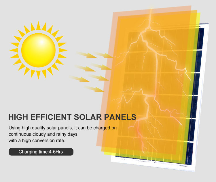 All In One Integrated Solar Panel Road Street Light 368 160lm / W 6500K