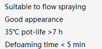 Ultra-long Pot Life Hydroxylated Acrylic Dispersion For Vehicle Interior Coatings