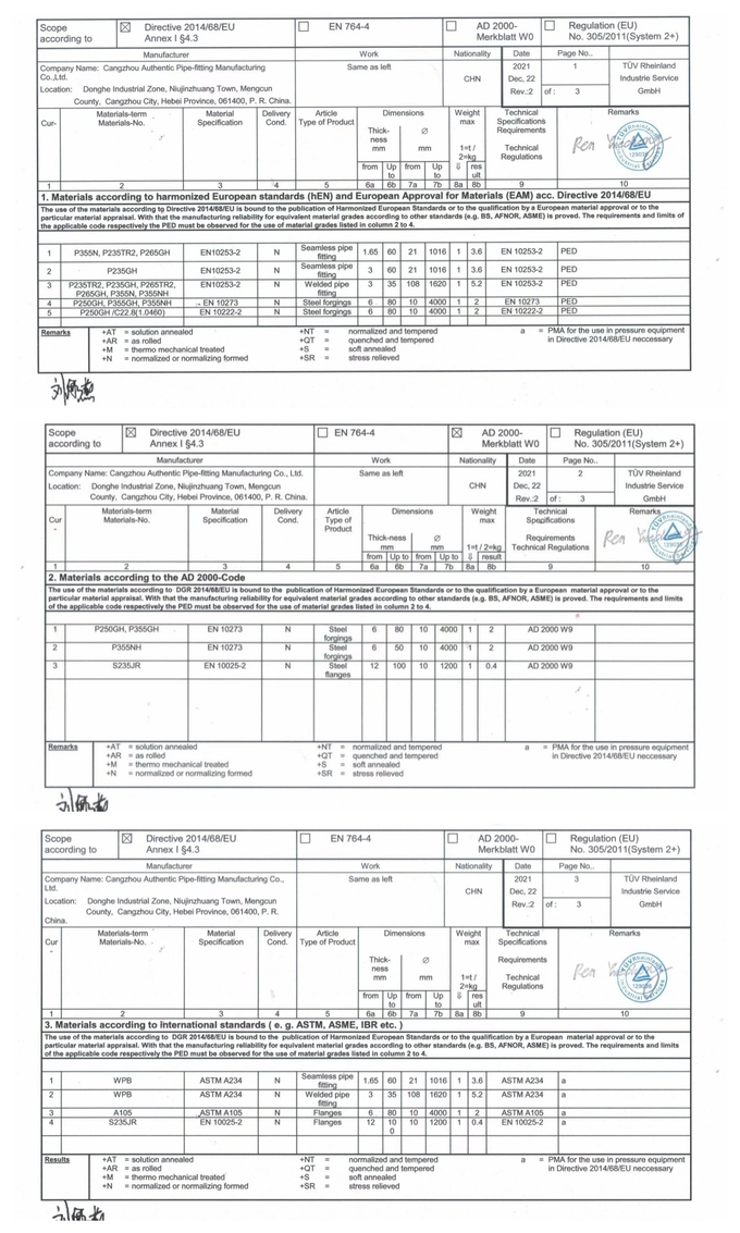 Q345 Q235 Carbon Steel Pipe Cap 7