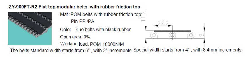 flat modular belts mattop modular belts solid top modular belts