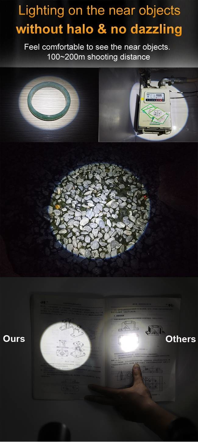 IP67 Waterproof 1000 Lumen LED Flashlight Torch With 18650 Li Ion Battery