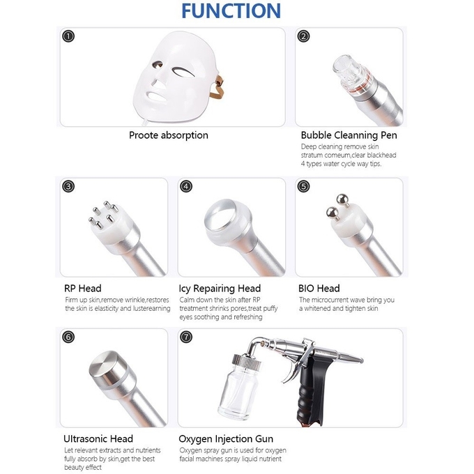 Hydrafacial Treatment 7 In 1 Microdermabrasion Machine Hydro Peel Hydra Dermabrasion Aqua Peel