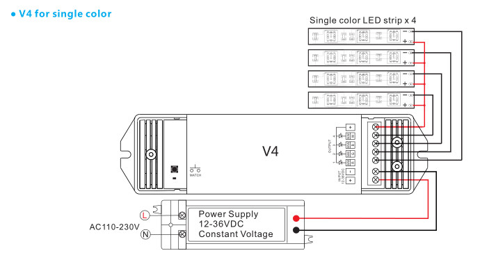 ABS Rgbw Led Strip Controller , Rgb Touch Panel Controller No Flickering